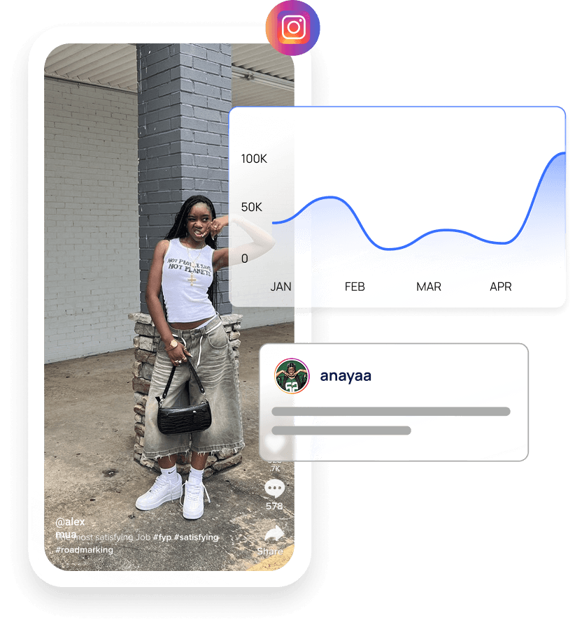 Social Walls : Your Shortcut to E-Commerce Success