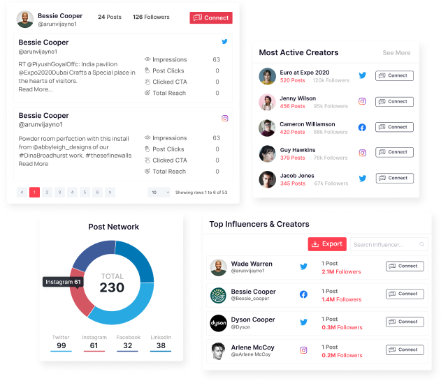 Wall Insights for Events